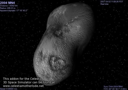 Asteroidul apophis - consecințele unei căderi posibile