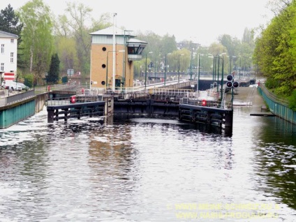 Districtul Berlin din Spandau