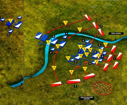 Lupta pe traseul rus rus 31 mai 1223