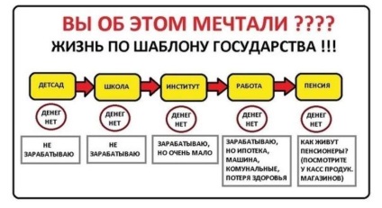 Afaceri pe Internet