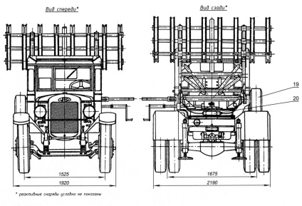 Mașina de luptă bm-13 