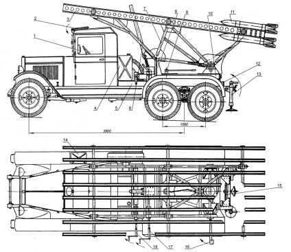 Mașina de luptă bm-13 