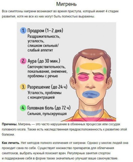 Durerea în ochi și capul în partea frontală cu clipire și apăsare, strălucire, tăiere, ascuțită, pâlpâire