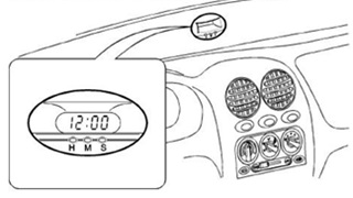 Urmăriți caracteristicile deu matiz; cum să configurați