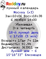 Грошовий душ - сіморонскіх ритуали - Статті лавка чудес - лавка чудес