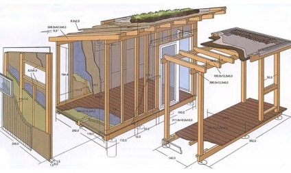 Structura din lemn a terasei aproximative de calcul, caracteristici de instalare, de îngrijire