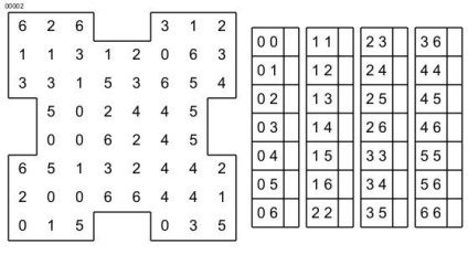 Domino megoldja numerikus rejtvények dominoza internetes dominó puzzle online