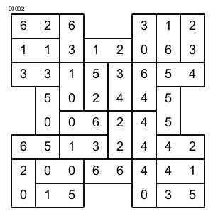 Domino numere domino puzzle-uri rezolva online puzzle-uri online de domino