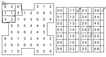 Domino megoldja numerikus rejtvények dominoza internetes dominó puzzle online