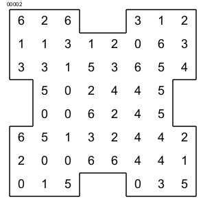 Domino numere domino puzzle-uri rezolva online puzzle-uri online de domino