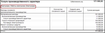 Îmbunătățiri 1c-contabilitate 8 raport cheltuieli - istoria creației