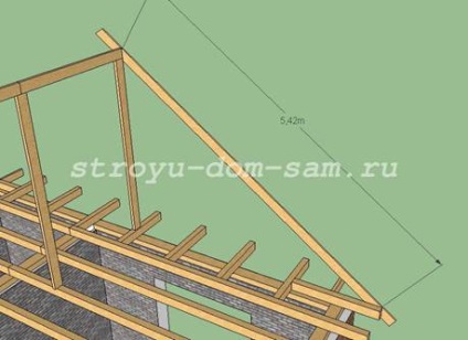 Gable acoperiș cu instrucțiuni de fotografiere mâinile tale