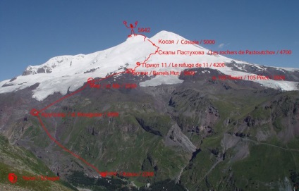 Elbrus - decorarea Caucazului și a celui mai înalt munte al Rusiei