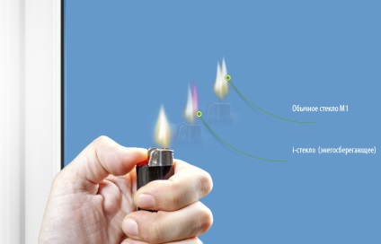 Ferestre de economisire a energiei și geamuri cu geam termopan (preț, recenzii, diferențe) - ferestră strada a