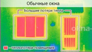 Ferestre de economisire a energiei la preturi mici!