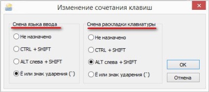 Taste rapide pentru limbile de intrare și layout-urile tastaturii în Windows 8