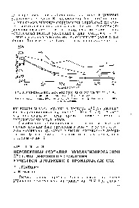 Granularea pulberilor - ghidul chimistului 21