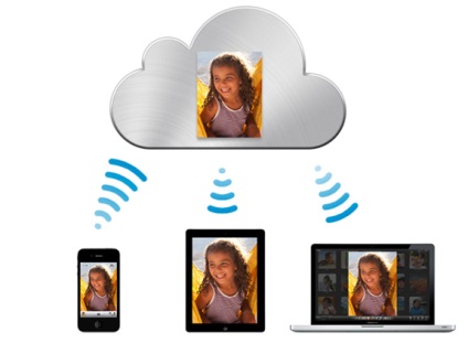 Icloud free 