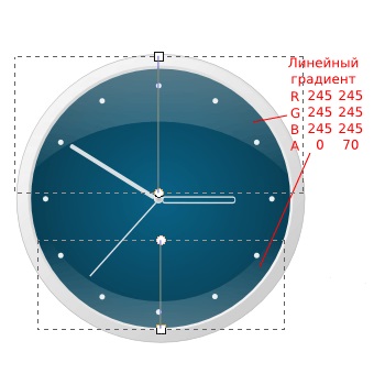 Inkscape desena un ceas