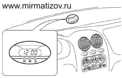 Online áruház és száz világ Matiz - néz Daewoo Matiz