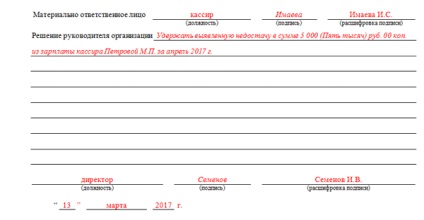 Inventarul formularelor de casierie, înregistrări