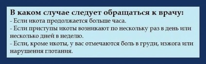 Cum să scapi de sughiț comentarii reale, negative, preț, divorț, de unde să cumpere