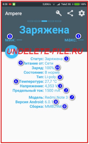 Как да се измери зарядния ток телефон, смартфон с Android