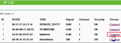 Cum se configurează un punct de acces 11n în modul client