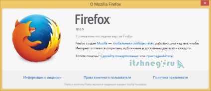 Cum să actualizați Mozilla la ultima versiune, un blog online