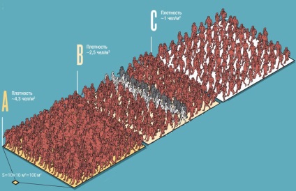 Cum se estimează numărul de persoane dintr-o mulțime