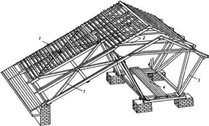 Cum de a construi o casa din caramida Acoperiș - Design de acoperiș