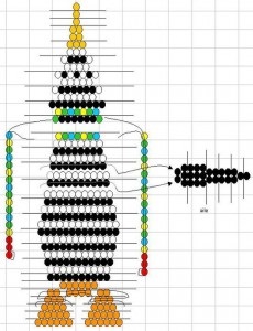 Hogyan készítsünk egy pingvin gyöngyök, ez egyszerű