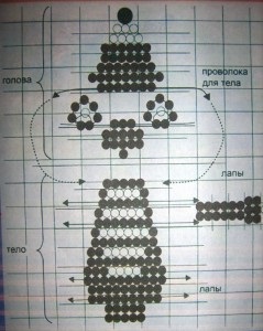 Cum sa faci un pinguin din margele, totul este simplu