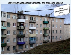 Cum de a face aerul într-un apartament mai sănătos și mai util, proiectarea și repararea de apartamente cu propriile mâini