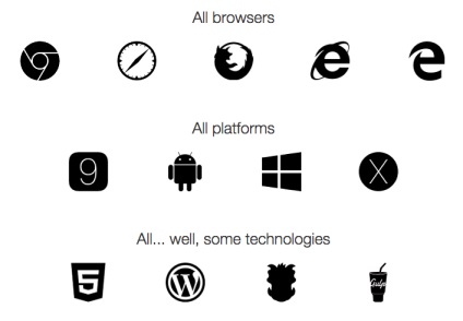 Как да се създаде пълен набор икона на сайта към вашия сайт за всички видове устройства