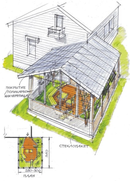 Cum de a izola o verandă - toate secretele constructorilor