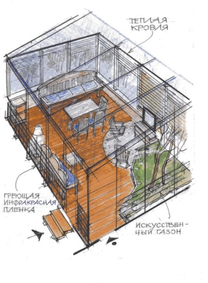 Cum de a izola o verandă - toate secretele constructorilor