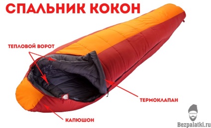 Cum sa alegi un sac de dormit pentru o excursie pe jos, fara