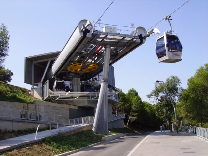 Cablu de teleferic în Barcelona - ghid barcelona tm