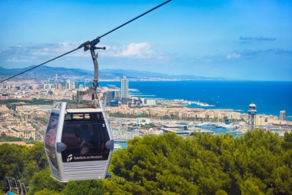 Cablu de teleferic în Barcelona - ghid barcelona tm