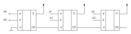 Circuite combinate