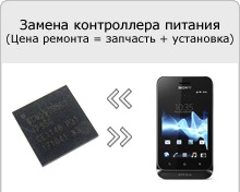 Computerul nu văd sony xperia e, v, tx, j, miro, tipo, sl, ion, u, sola, s, go, p, acro, t, neo