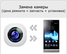 Computerul nu văd sony xperia e, v, tx, j, miro, tipo, sl, ion, u, sola, s, go, p, acro, t, neo