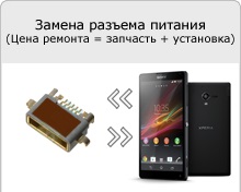 Computerul nu văd sony xperia e, v, tx, j, miro, tipo, sl, ion, u, sola, s, go, p, acro, t, neo