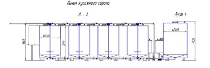 Capacitatea de amestecare, linia de amestecare