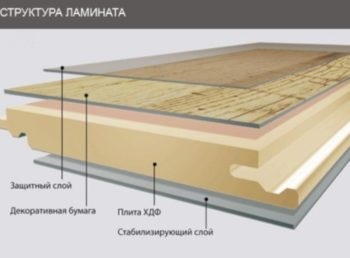 Laminat wenge caracteristică, avantaje, dezavantaje