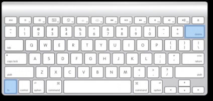 Mac os x unde butoanele lipsă de pe tastatura mac sunt ca dial del, pagedown și altele