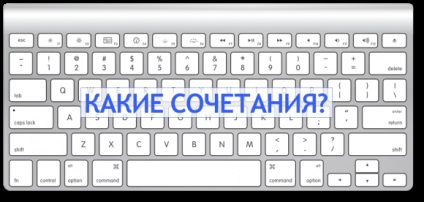 Mac os x unde butoanele lipsă de pe tastatura mac sunt ca dial del, pagedown și altele