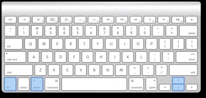 Mac os x unde butoanele lipsă de pe tastatura mac sunt ca dial del, pagedown și altele