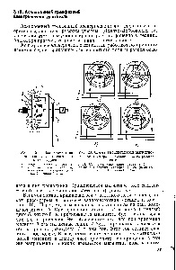 Câmp magnetic stator - ghid chimist 21